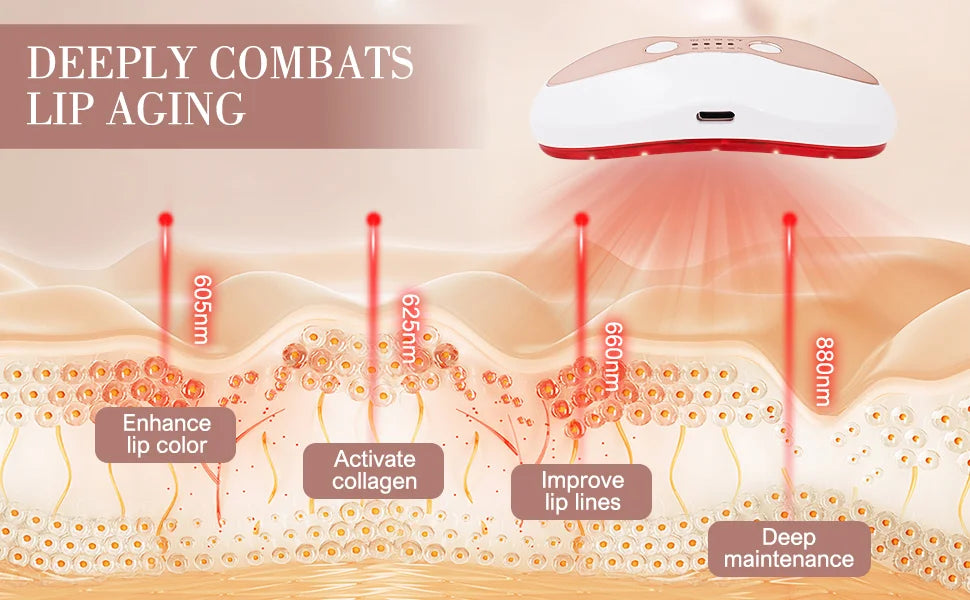 Lip Plumper and Eye Care Device